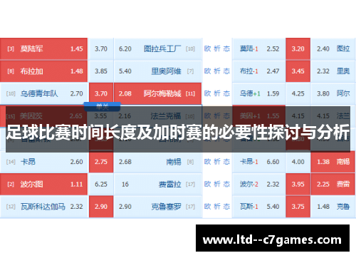 足球比赛时间长度及加时赛的必要性探讨与分析 足球比赛时间长度及加时赛的必要性探讨与分析