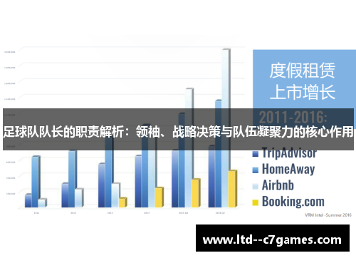 足球队队长的职责解析：领袖、战略决策与队伍凝聚力的核心作用