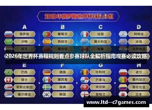 2026年世界杯赛程规则看点参赛球队全解析指南观赛必读攻略 2026年世界杯赛程规则看点参赛球队全解析指南观赛必读攻略