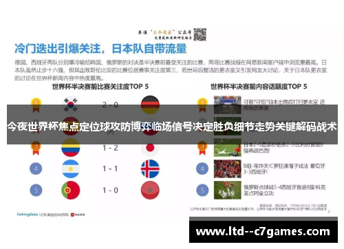 今夜世界杯焦点定位球攻防博弈临场信号决定胜负细节走势关键解码战术 今夜世界杯焦点定位球攻防博弈临场信号决定胜负细节走势关键解码战术